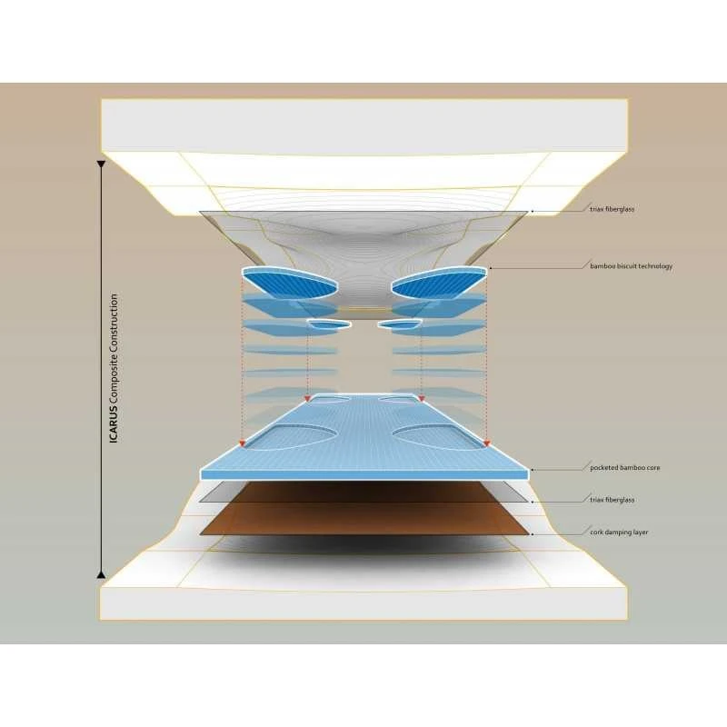 Loaded Icarus Longboard Deck - Afbeelding 8